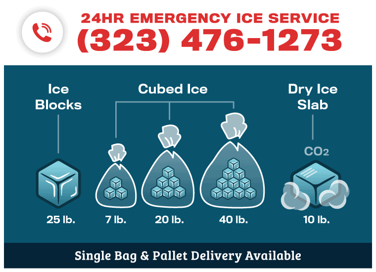 24-hr emergency ice service